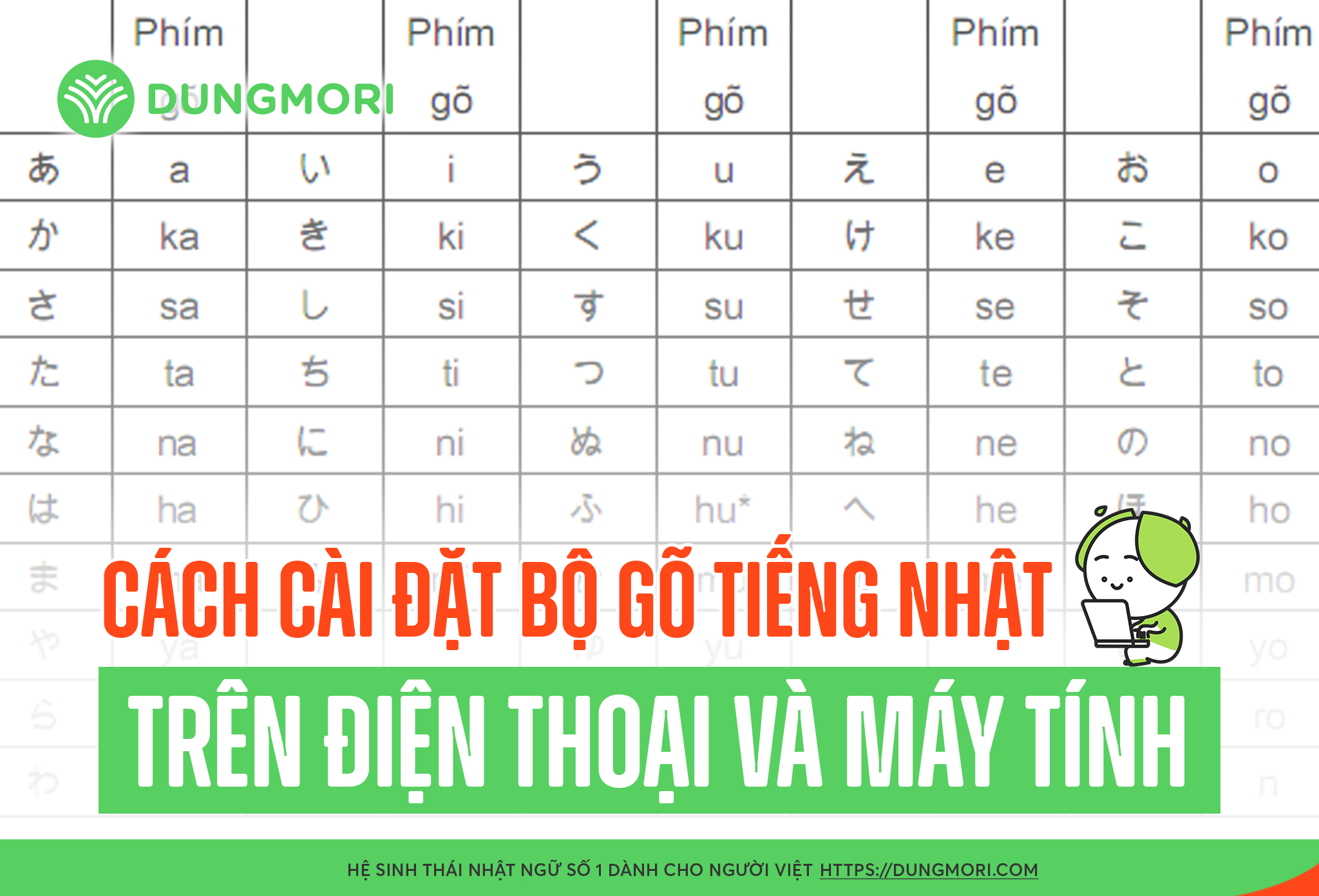 CÁCH CÀI ĐẶT BỘ GÕ TIẾNG NHẬT TRÊN ĐIỆN THOẠI VÀ MÁY TÍNH